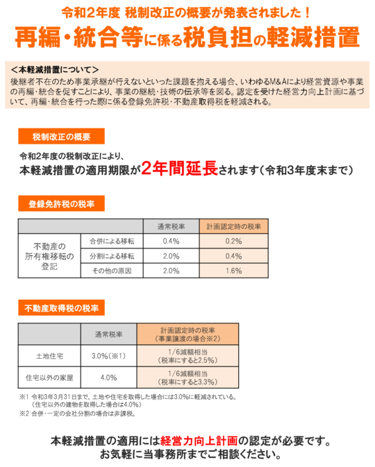 新着情報 再編 統合等に係る税負担の軽減措置 かねだ会計事務所